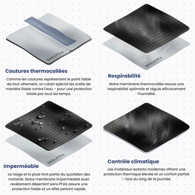 CARGOFORT PANTALON TACTIQUE